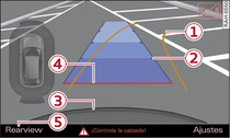 Infotainment: Localizar el hueco para aparcar